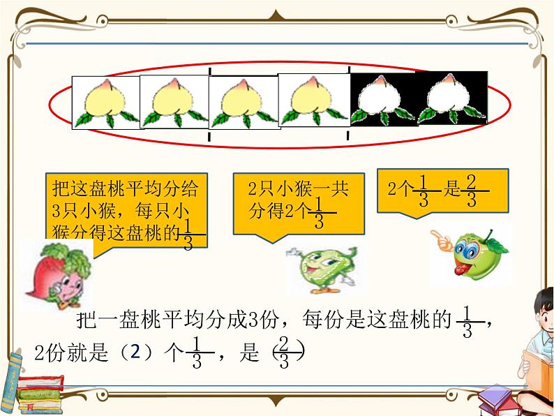 苏教版数学三年级下册PPT课件：第3课时 认识几分之几第5页