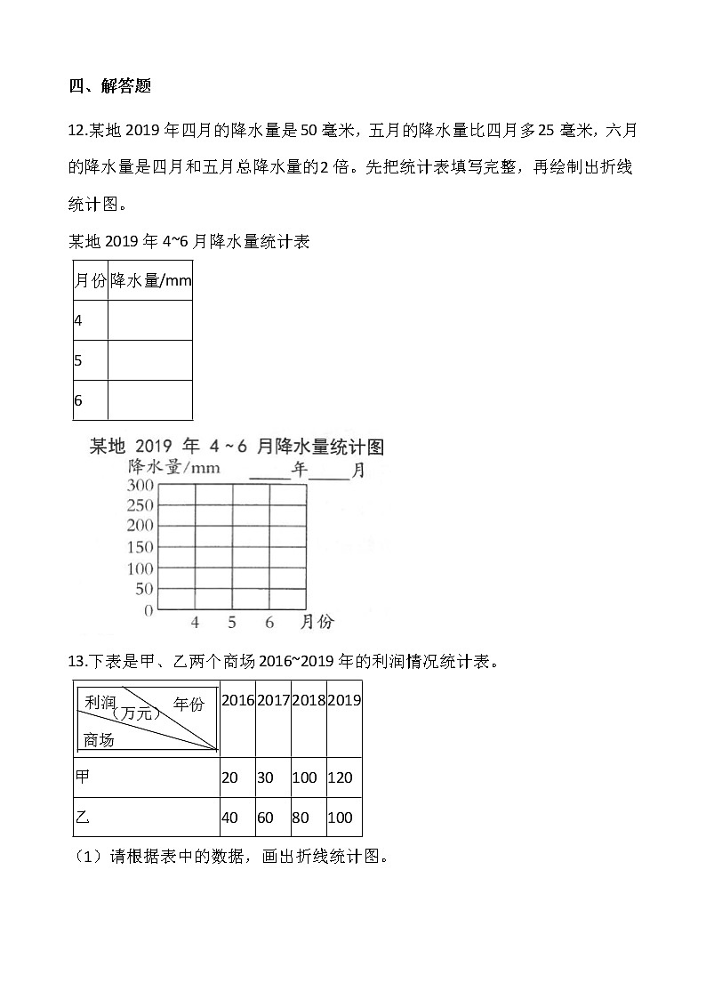 人教版小学数学五年级下册课课练一课一练 7折线统计图  （含答案）03