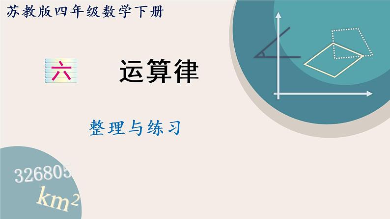 苏教版四年级数学下册六 运算律 整理与练习（教学课件）第1页