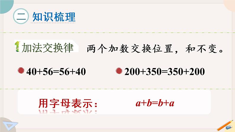 苏教版四年级数学下册六 运算律 整理与练习（教学课件）第3页