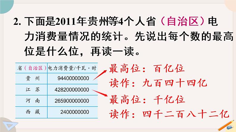 苏教版四年级数学下册二 认识多位数 练习三（教学课件）08