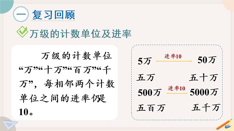 苏教版四年级数学下册二 认识多位数 练习二（教学课件）02