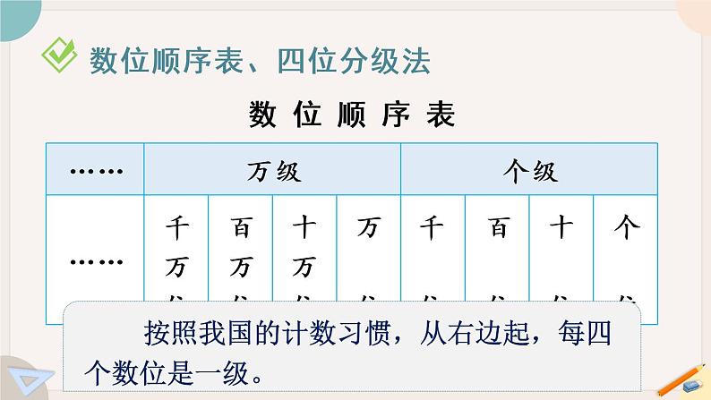 苏教版四年级数学下册二 认识多位数 练习二（教学课件）04