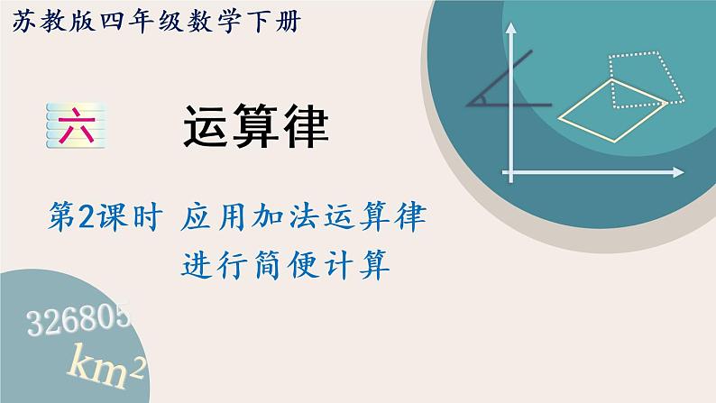 苏教版四年级数学下册  应用加法运算律进行简便计算（教学课件）第1页