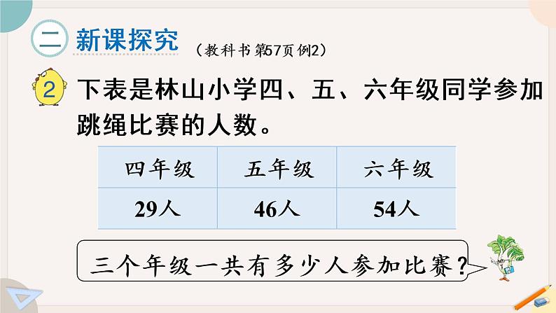 苏教版四年级数学下册  应用加法运算律进行简便计算（教学课件）第3页