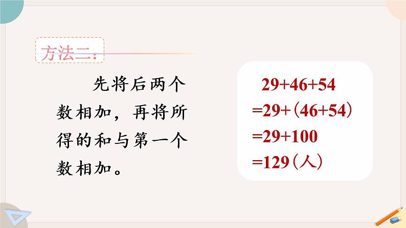 苏教版四年级数学下册  应用加法运算律进行简便计算（教学课件）第6页