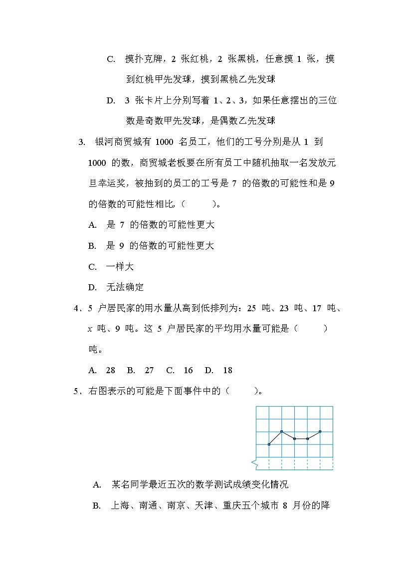 苏教版六年级下册数学 小升初专项卷4. 统计与可能性第3页