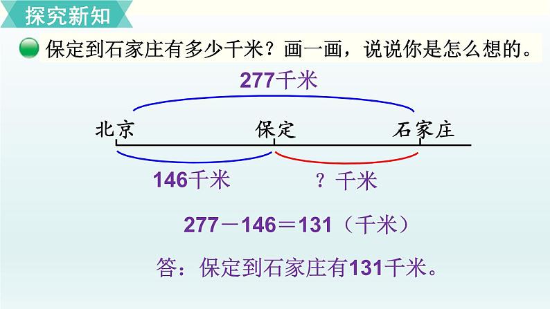 北师三年级上册第三单元第5课时 里程表（一）课件PPT第4页