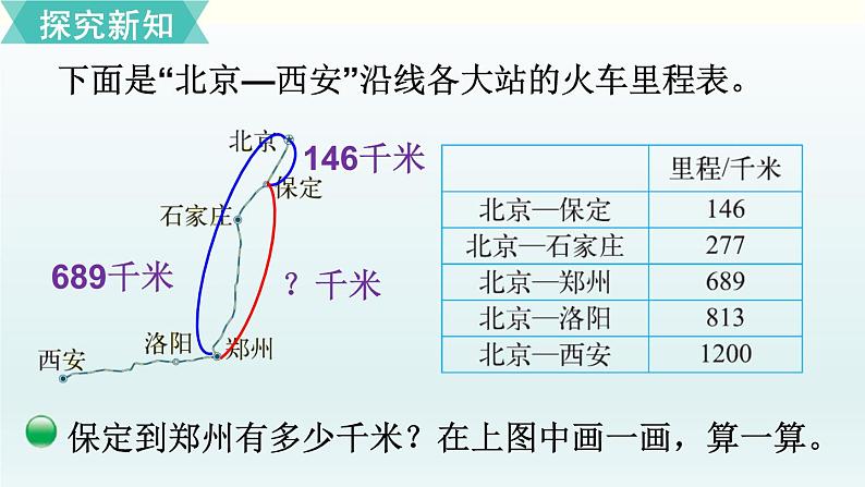 北师三年级上册第三单元第5课时 里程表（一）课件PPT第5页