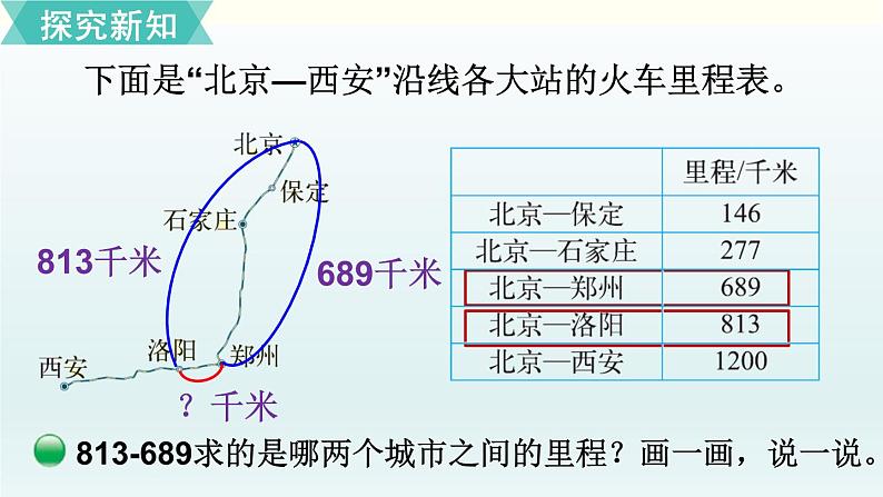 北师三年级上册第三单元第5课时 里程表（一）课件PPT第7页