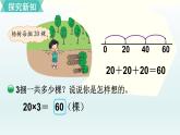 小树有多少棵PPT课件免费下载