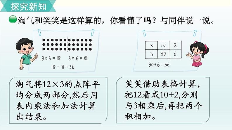 需要多少钱PPT课件免费下载05