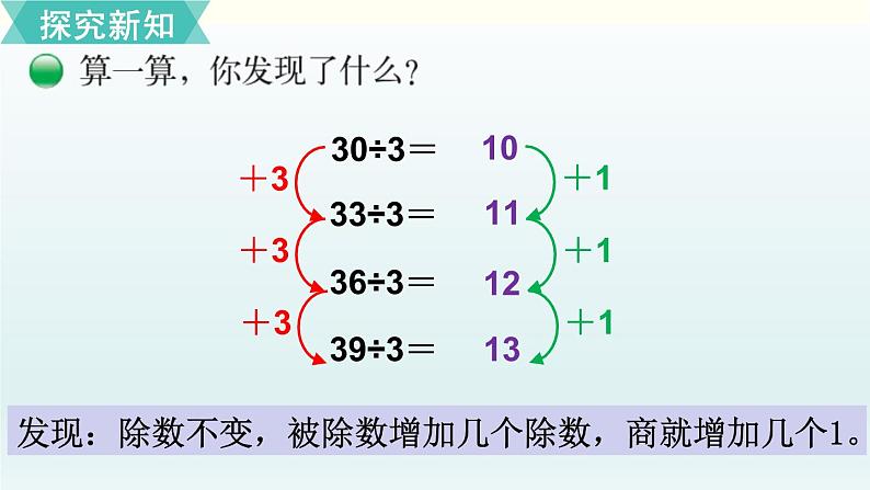 北师三年级上册第四单元第4课时 植树课件PPT第6页