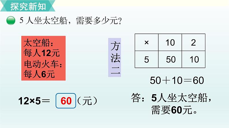 去游乐园PPT课件免费下载06