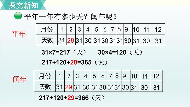 看日历PPT课件免费下载06