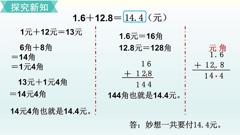 寄书PPT课件免费下载05