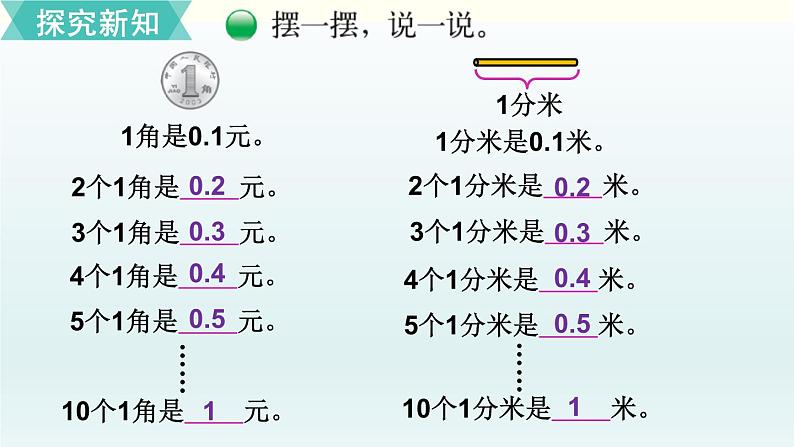 北师三年级上册第八单元第5课时 能通过吗课件PPT第5页