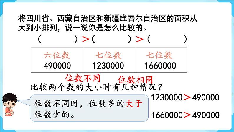 北师四年级上册第一单元第4课时  国土面积课件PPT第6页