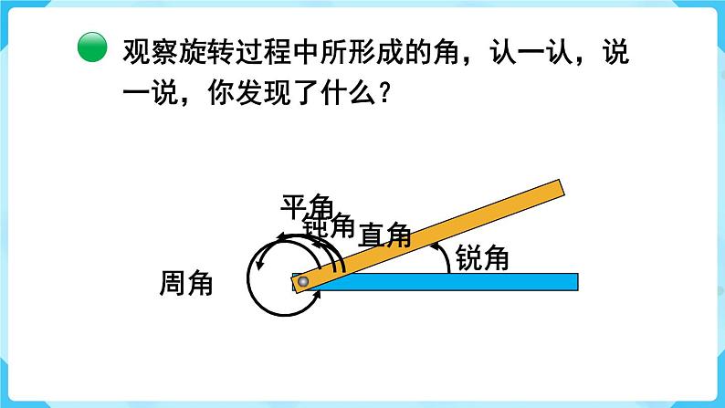 旋转与角PPT课件免费下载06