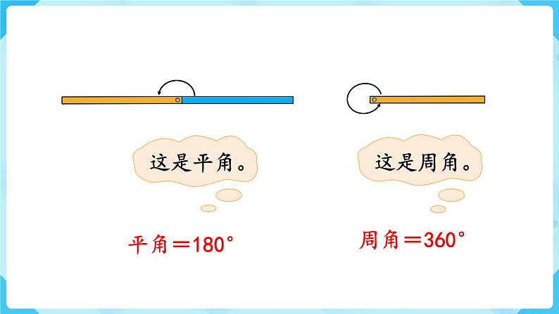 旋转与角PPT课件免费下载08