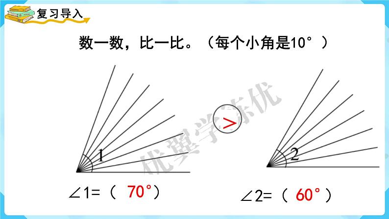 北师四年级上册第二单元第6课时 角的度量（二）课件PPT第2页