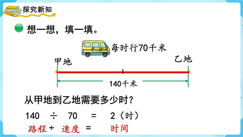 路程、时间与速度PPT课件免费下载03