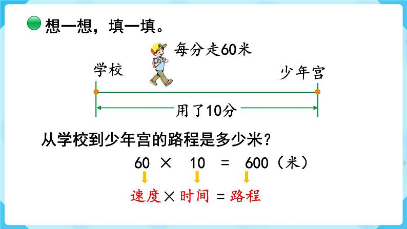 路程、时间与速度PPT课件免费下载04