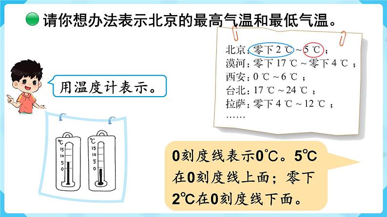 北师四年级上册第七单元第1课时 温度课件PPT第7页