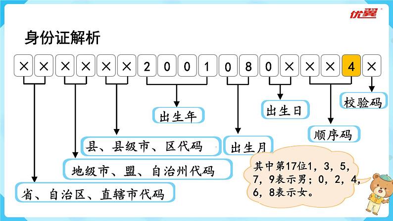 编码PPT课件免费下载06