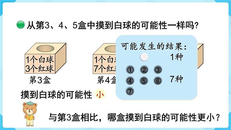 北师四年级上册第八单元第2课时 摸球游戏课件PPT第8页