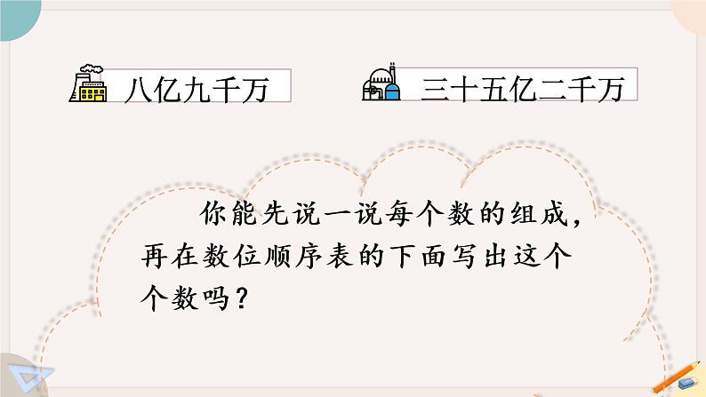 苏教版四年级数学下册  认识含有亿级和万级的数（教学课件）第4页