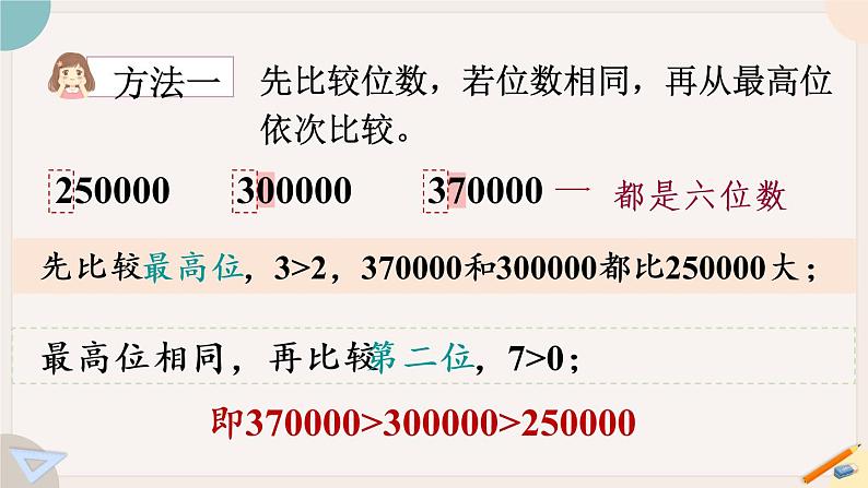 苏教版四年级数学下册  数的大小比较及改写课件PPT第6页