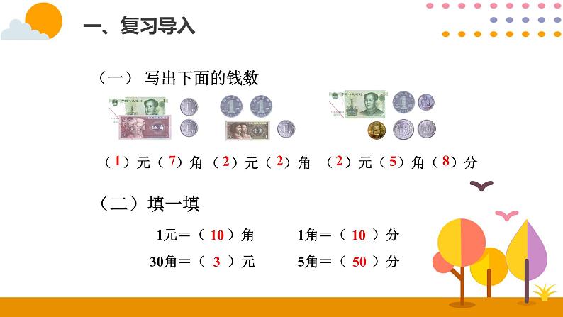 人教版数学 一年级下册课件PPT： 5. 认识人民币 第2课时   认识1元以上的人民币第2页