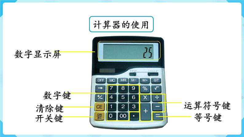 北师四年级上册整理与复习（3）课件PPT第7页