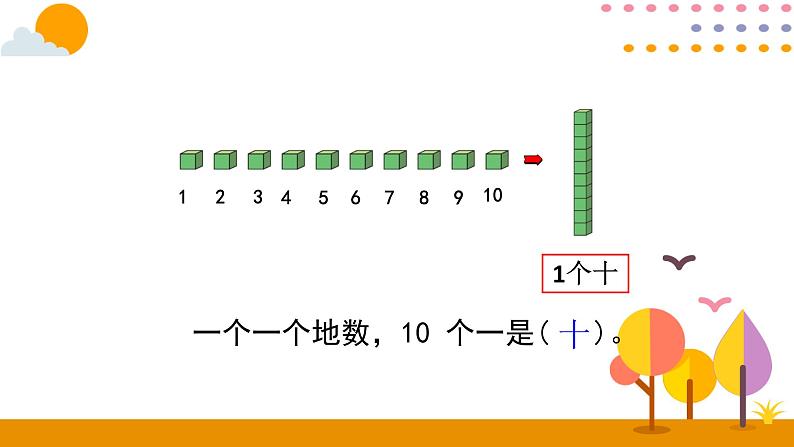 人教版数学 一年级下册课件PPT：第1课时  数 数第8页