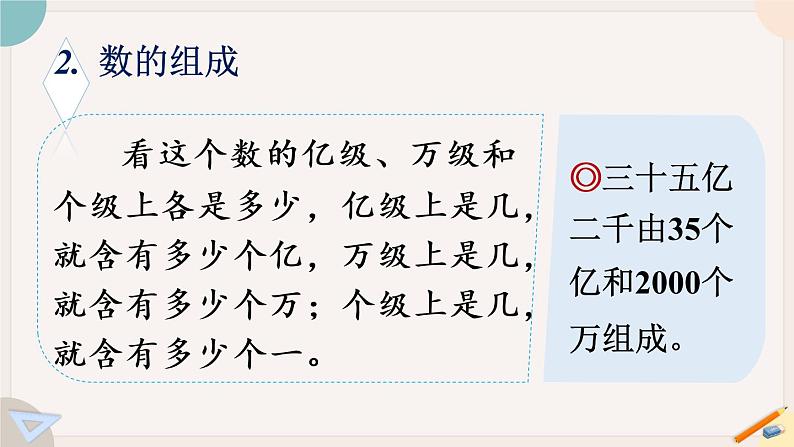 苏教版四年级数学下册总复习： 数的世界（一）（教学课件）第4页