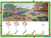 比多少PPT课件免费下载