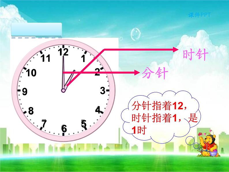 人教版一年级数学上册《认识钟表》课件第5页