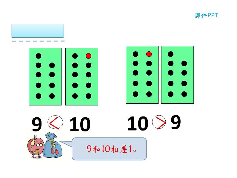 人教版一年级上册5.5《10的认识》ppt课件第6页