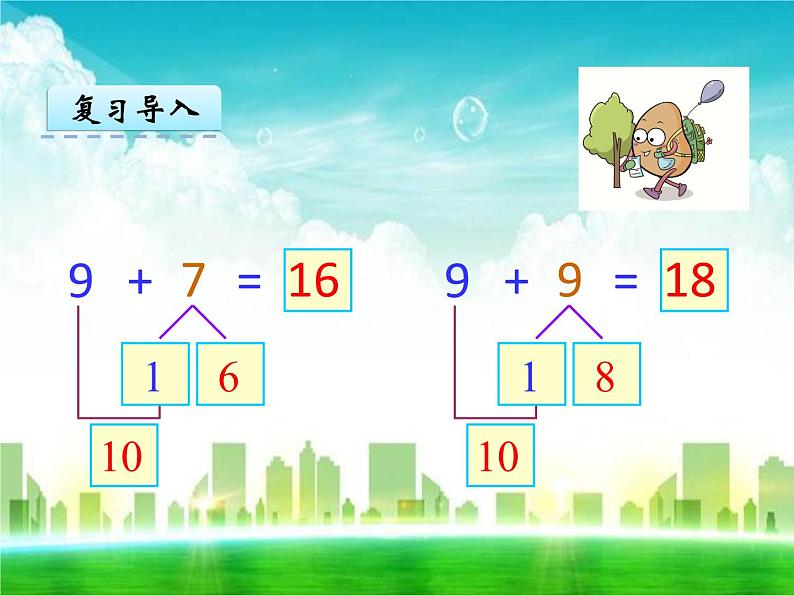 人教版一年级数学上册《5、4、3、2加几》课件第3页