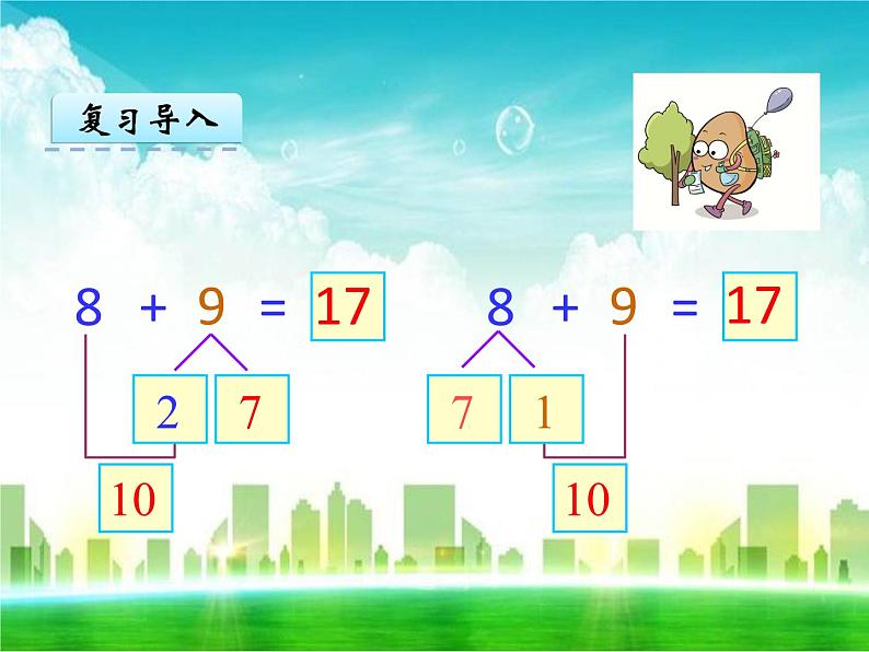 人教版一年级数学上册《5、4、3、2加几》课件第5页