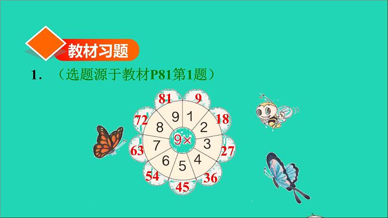 2021二年级数学上册第6单元表内乘法二第4课时9的乘法口诀练习29的乘法应用练习习题课件新人教版第2页