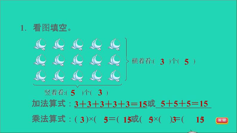 2021二年级数学上册第4单元表内乘法一第1课时乘法的初步认识练习2乘法意义的强化练习习题课件新人教版03