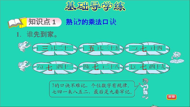 2021二年级数学上册第6单元表内乘法二第1课时7的乘法口练习17的乘法口诀习题课件新人教版第3页