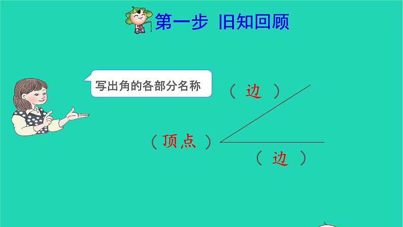 2021二年级数学上册第3单元角的初步认识第2课时认识直角预习课件新人教版第2页