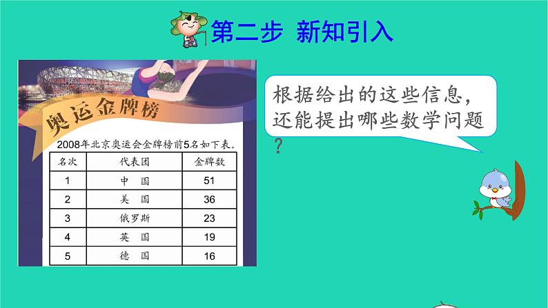 2021二年级数学上册第2单元100以内的加法和减法二第4课时退位减法预习课件新人教版第3页