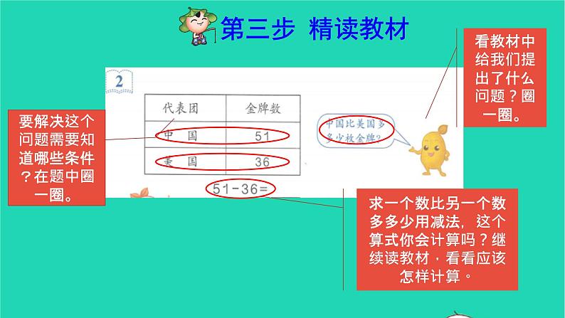 2021二年级数学上册第2单元100以内的加法和减法二第4课时退位减法预习课件新人教版第4页