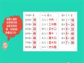 2021二年级数学上册第6单元表内乘法二第2课时8的乘法口诀预习课件新人教版