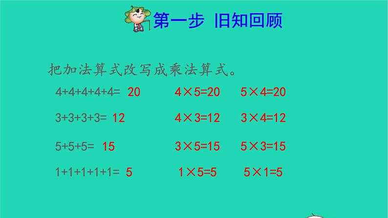 2021二年级数学上册第4单元表内乘法一第2课时5的乘法口诀预习课件新人教版第2页