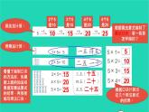 5的乘法口诀PPT课件免费下载